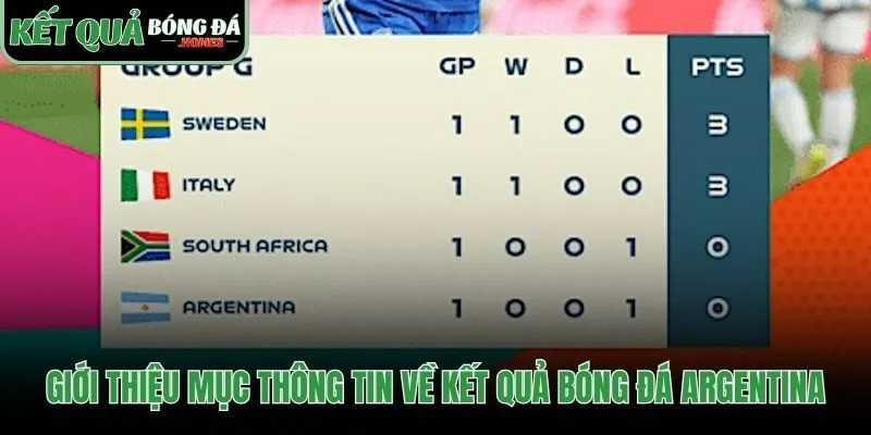 Không gian dữ liệu toàn diện về kết quả bóng đá Argentina