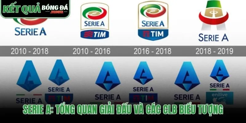 Biểu tượng Scudetto và bộ ba CLB quyền lực của Serie A