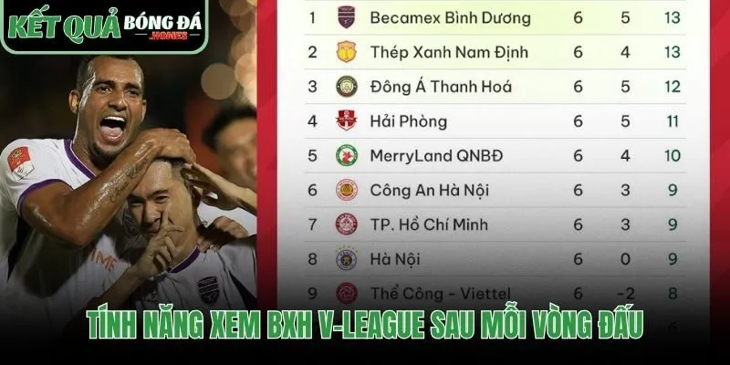 Cấu trúc bảng xếp hạng V-League sau các vòng đấu