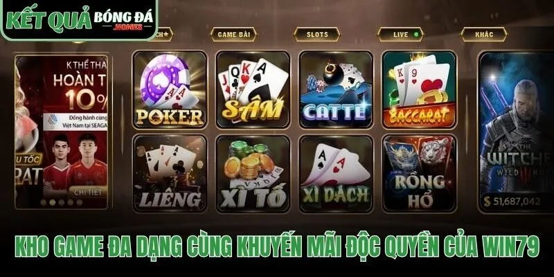 Tổng hợp game đặc sắc và các ưu đãi duy nhất tại Win79